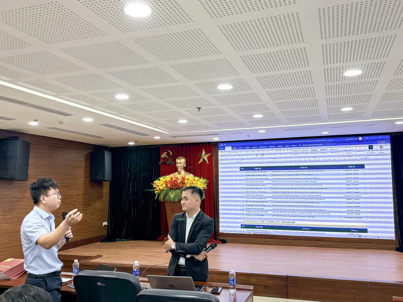 Ban QLDA Dân dụng & Công nghiệp Đà Nẵng — lớp học