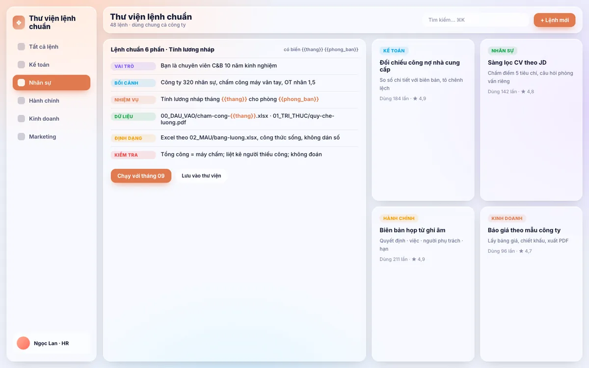 AI Coworker Claude — Thư viện lệnh chuẩn 6 phần