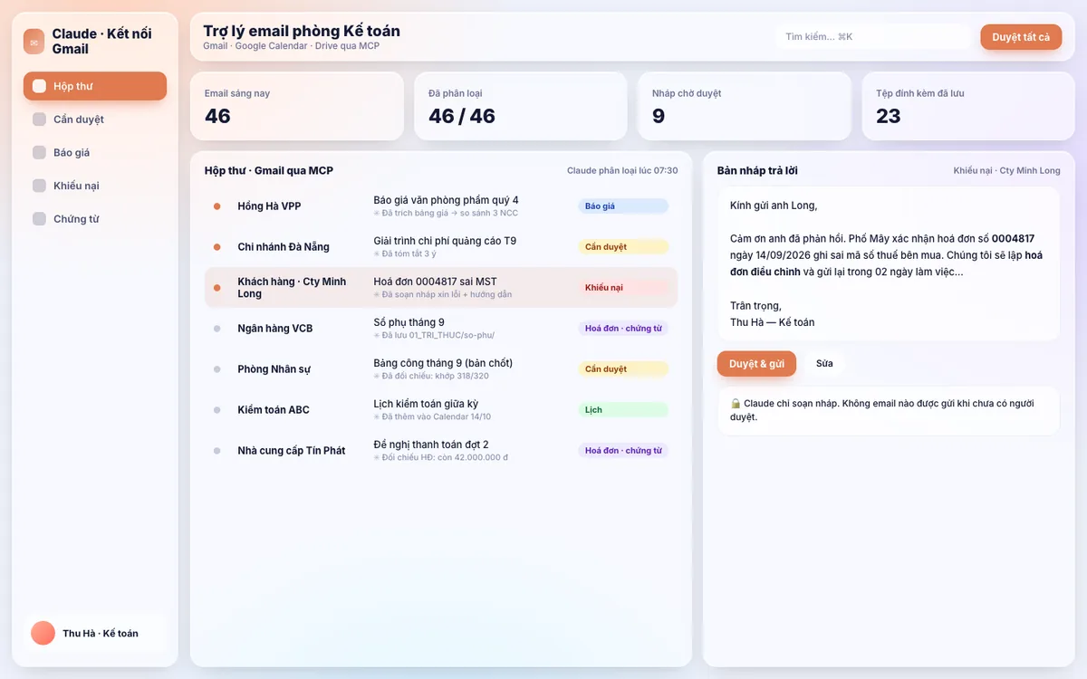 AI Coworker Claude — Trợ lý email qua MCP