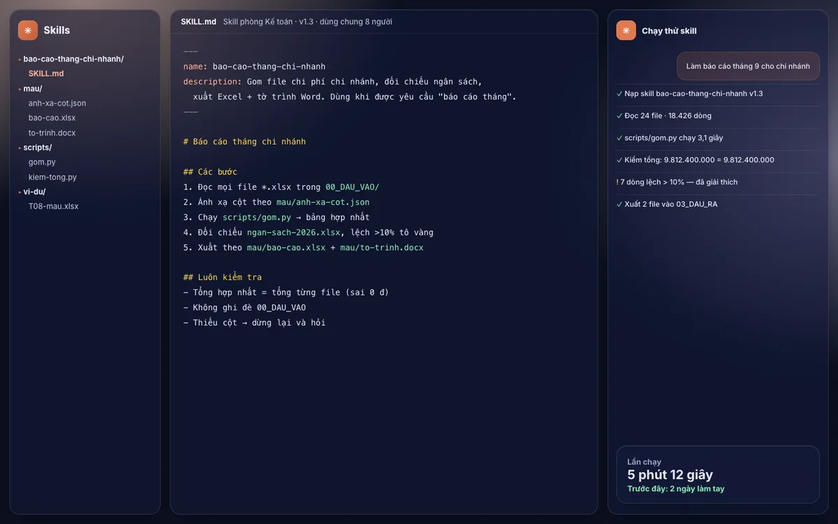 AI Coworker Claude — Claude Skill phòng ban
