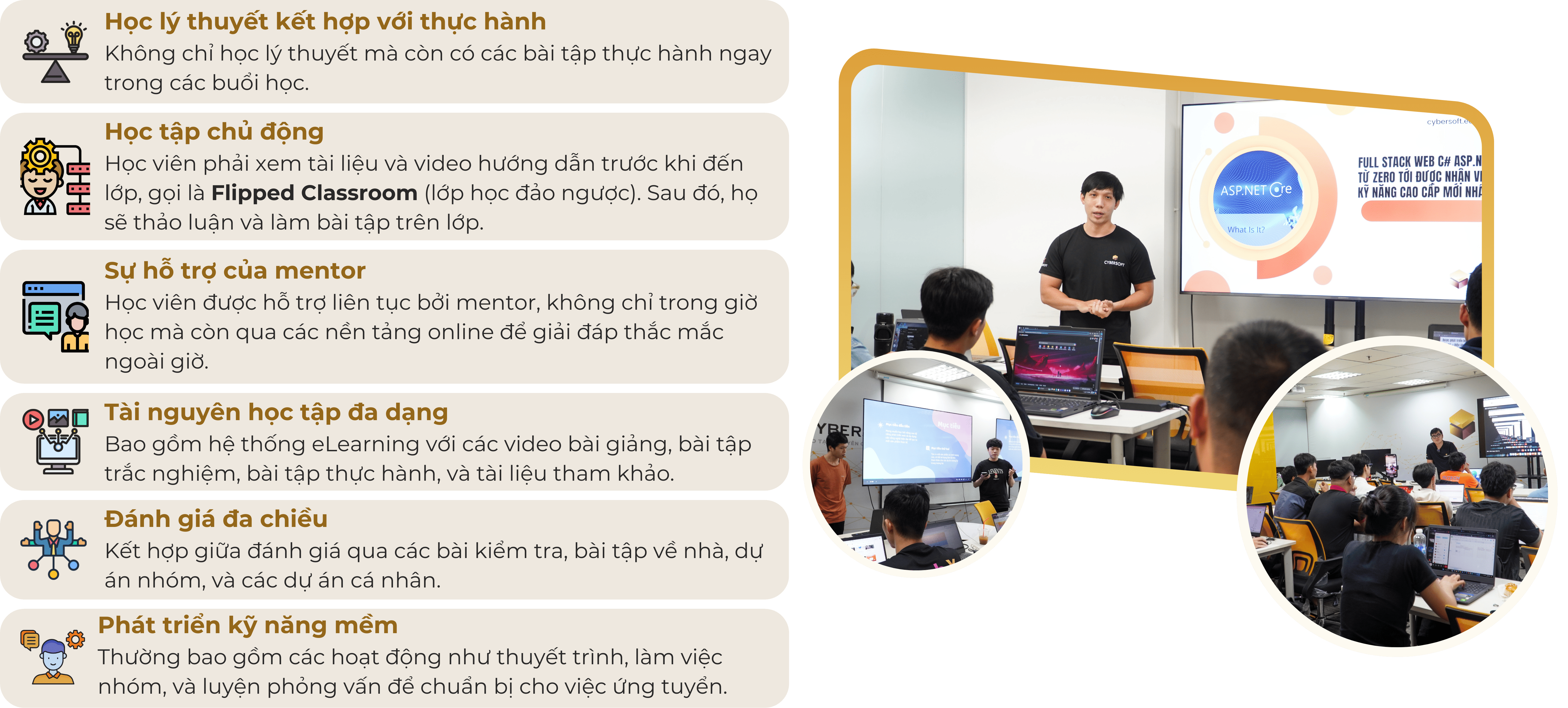 phương pháp học
