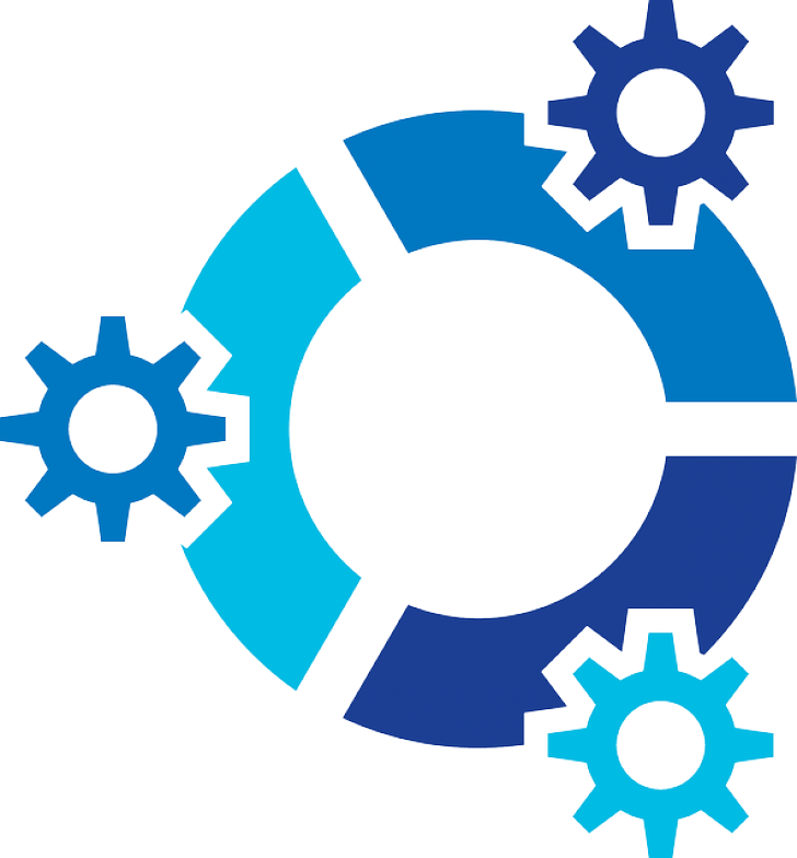 automation