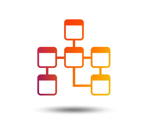 relational-database