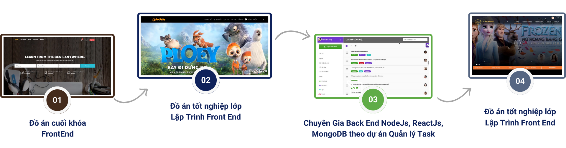 Các dự án React từ cơ bản đến nâng cao: đồ án cuối khóa và tốt nghiệp FrontEnd, dự án quản lý task với NodeJS, ReactJS, MongoDB