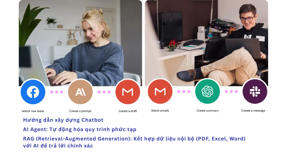 Xây dựng Trợ lý AI/AI agent và Tự động hóa Quy trình