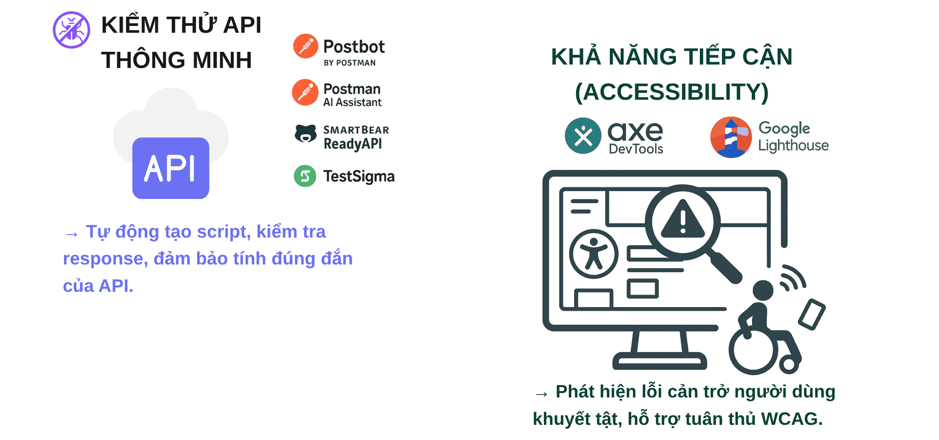 Công cụ AI