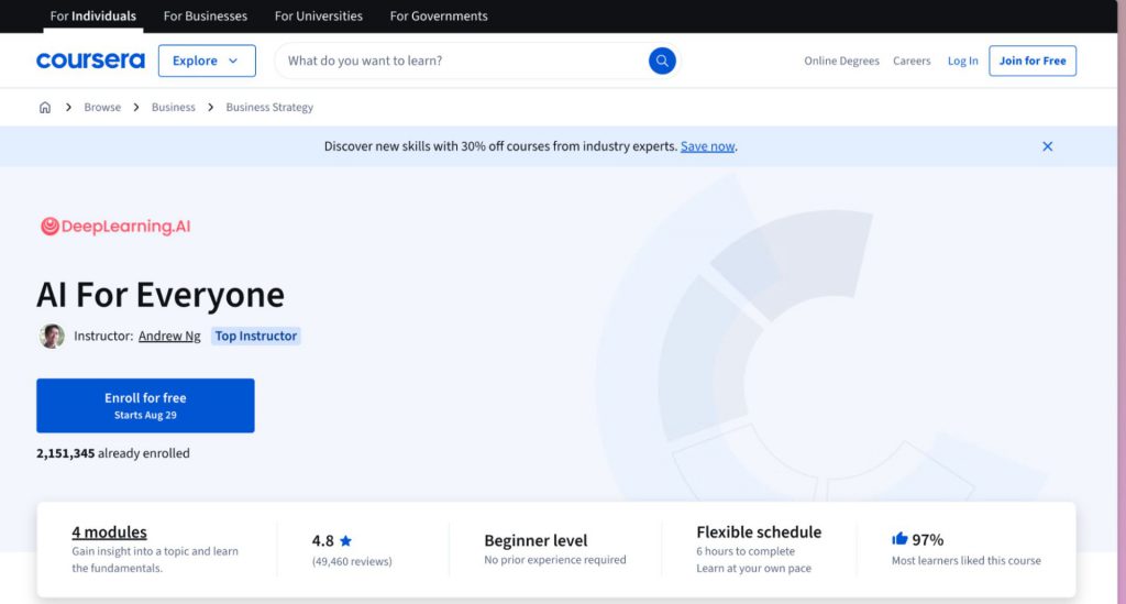 AI For Everyone (Coursera – DeepLearning.AI)