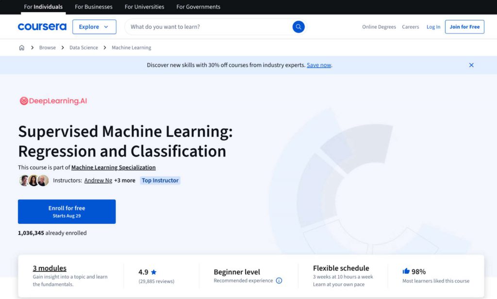 Machine Learning by Andrew Ng (Coursera – Stanford Online)