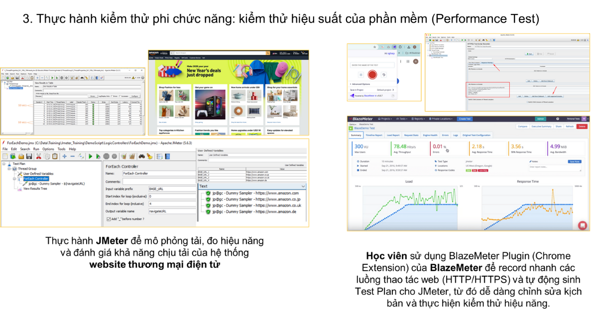 Software Testing chuyên nghiệp từ Zero tới được nhận việc Manual ...