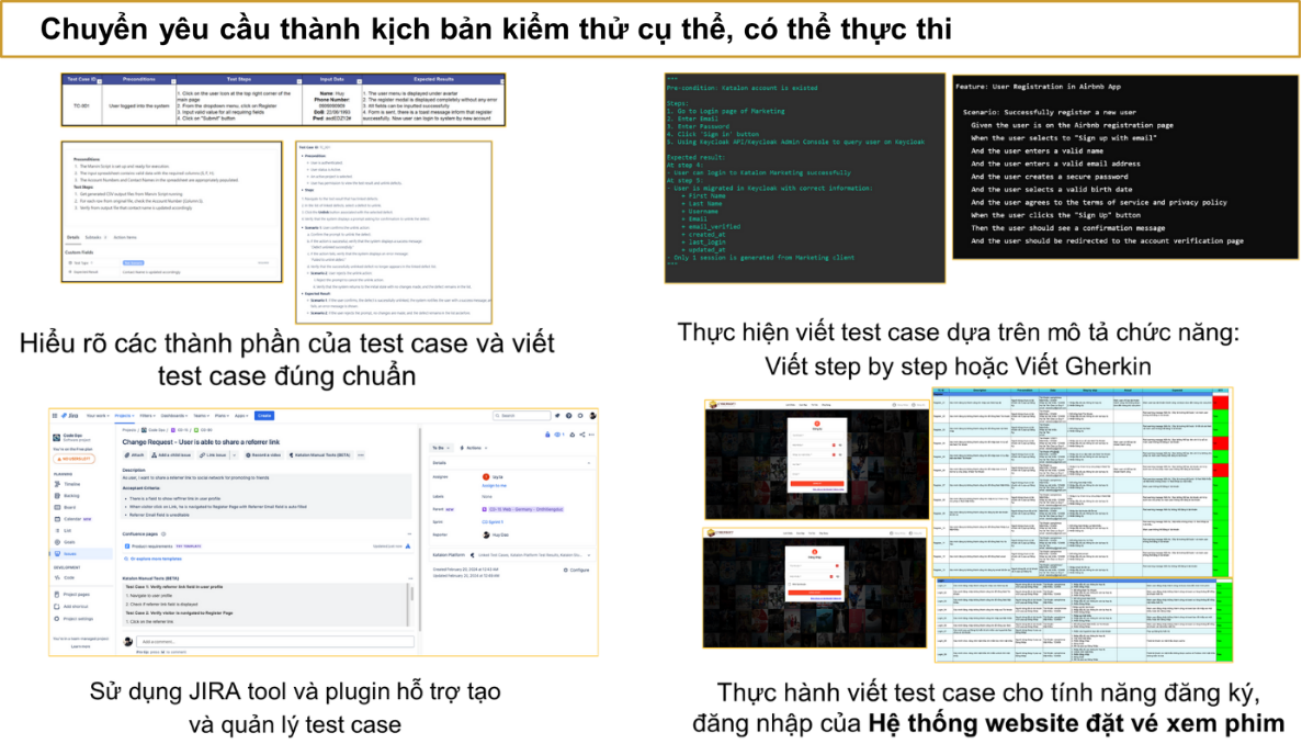 Hiểu đúng yêu cầu và xác định phạm vi kiểm thử trong dự án thực tế Đọc và phân tích các tài liệu yêu cầu & đặc tả dự án (BRD, SRS, User Story, Mockup, API Specification …) BRD SRS giúp hiểu yêu c (24)