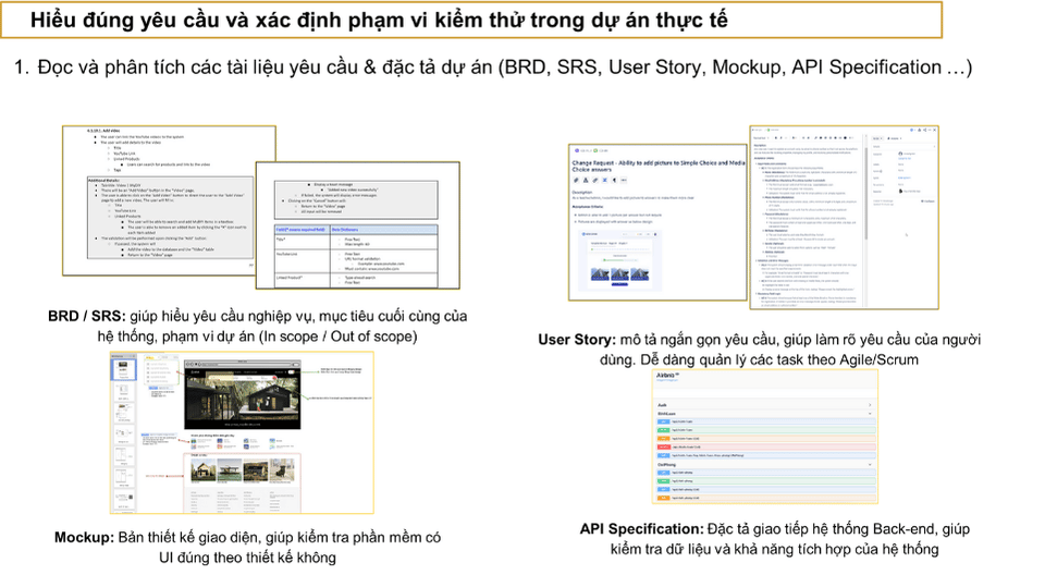 testing_phantichyeucau