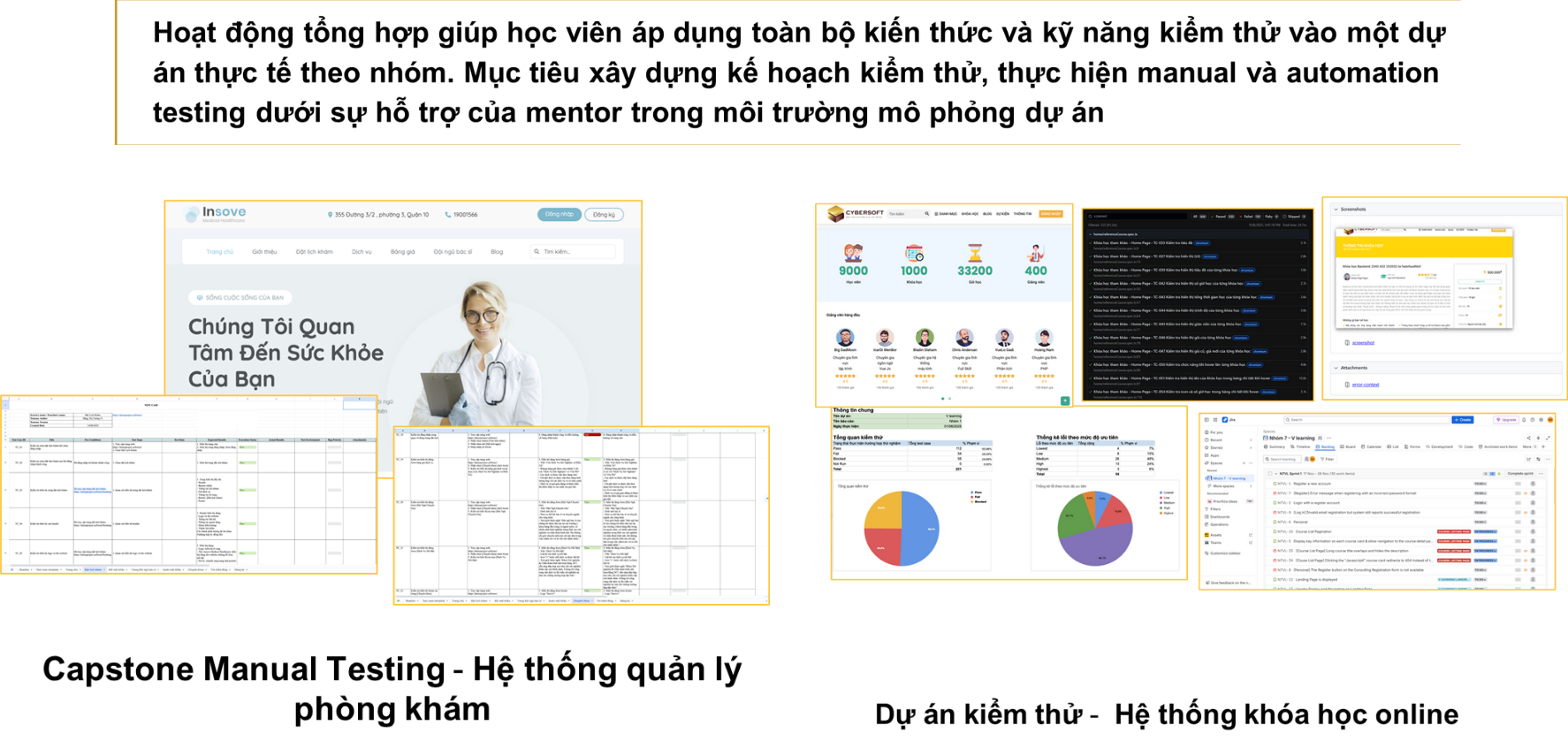Hiểu đúng yêu cầu và xác định phạm vi kiểm thử trong dự án thực tế Đọc và phân tích các tài liệu yêu cầu & đặc tả dự án (BRD, SRS, User Story, Mockup, API Specification …) BRD SRS giúp hiểu yêu c (10)