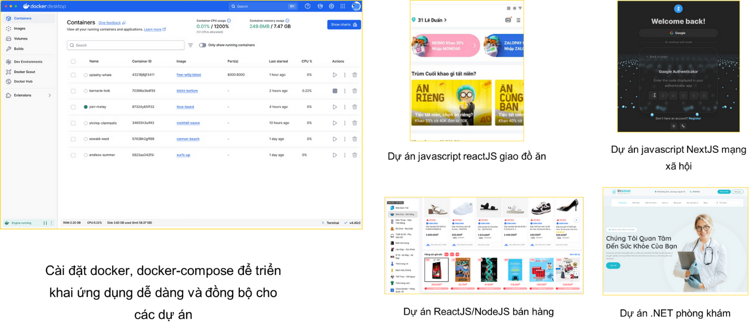 Hiểu đúng yêu cầu và xác định phạm vi kiểm thử trong dự án thực tế Đọc và phân tích các tài liệu yêu cầu & đặc tả dự án (BRD, SRS, User Story, Mockup, API Specification …) BRD SRS giúp hiểu yêu c (13)