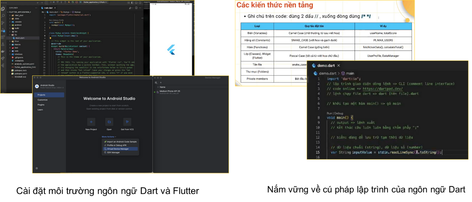 Hiểu đúng yêu cầu và xác định phạm vi kiểm thử trong dự án thực tế Đọc và phân tích các tài liệu yêu cầu & đặc tả dự án (BRD, SRS, User Story, Mockup, API Specification …) BRD SRS giúp hiểu yêu c (18)