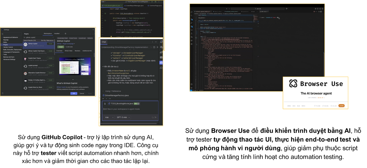 Hiểu đúng yêu cầu và xác định phạm vi kiểm thử trong dự án thực tế Đọc và phân tích các tài liệu yêu cầu & đặc tả dự án (BRD, SRS, User Story, Mockup, API Specification …) BRD SRS giúp hiểu yêu c (5)