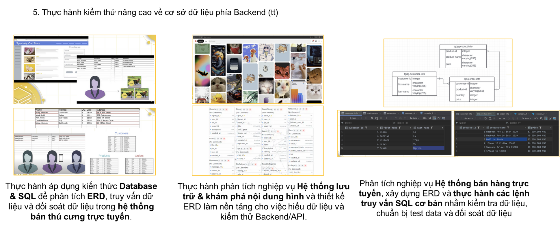 Hiểu đúng yêu cầu và xác định phạm vi kiểm thử trong dự án thực tế Đọc và phân tích các tài liệu yêu cầu & đặc tả dự án (BRD, SRS, User Story, Mockup, API Specification …) BRD SRS giúp hiểu yêu c