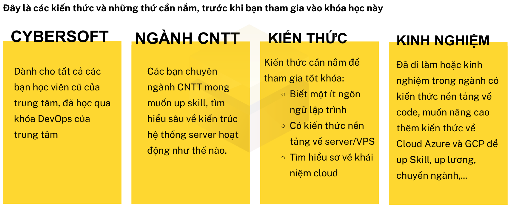 doituongthamgiacloud