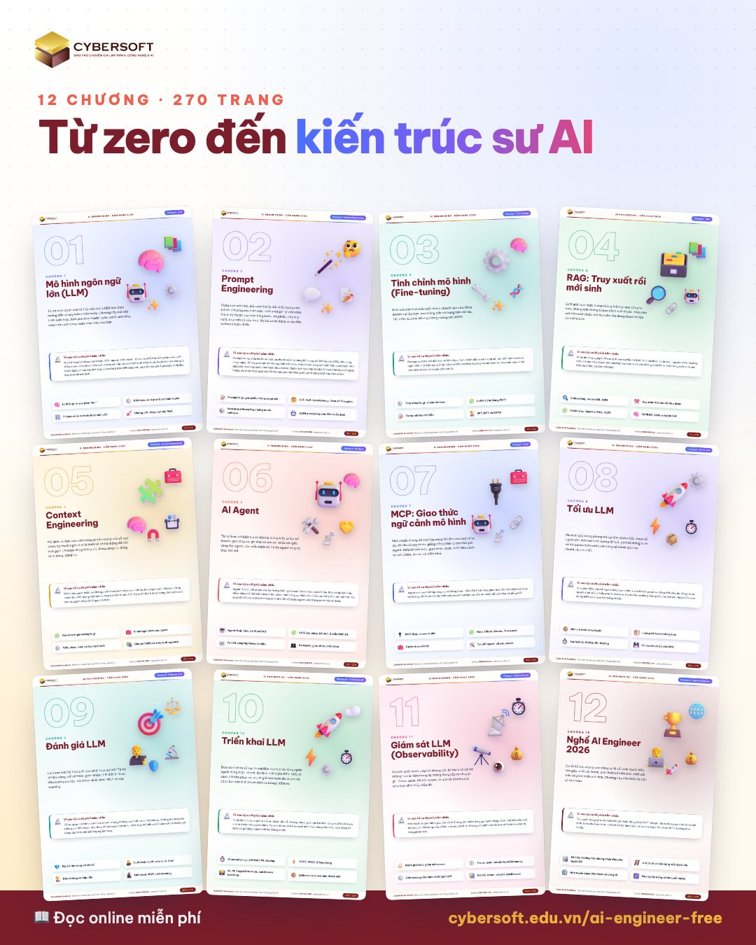 12 chương của cẩm nang AI Engineering: LLM, Prompt, Fine-tuning, RAG, Context, AI Agent, MCP, tối ưu, đánh giá, triển khai, giám sát, nghề AI Engineer