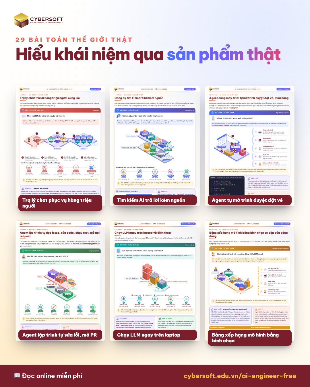 29 bài toán thế giới thật trong cẩm nang AI Engineering