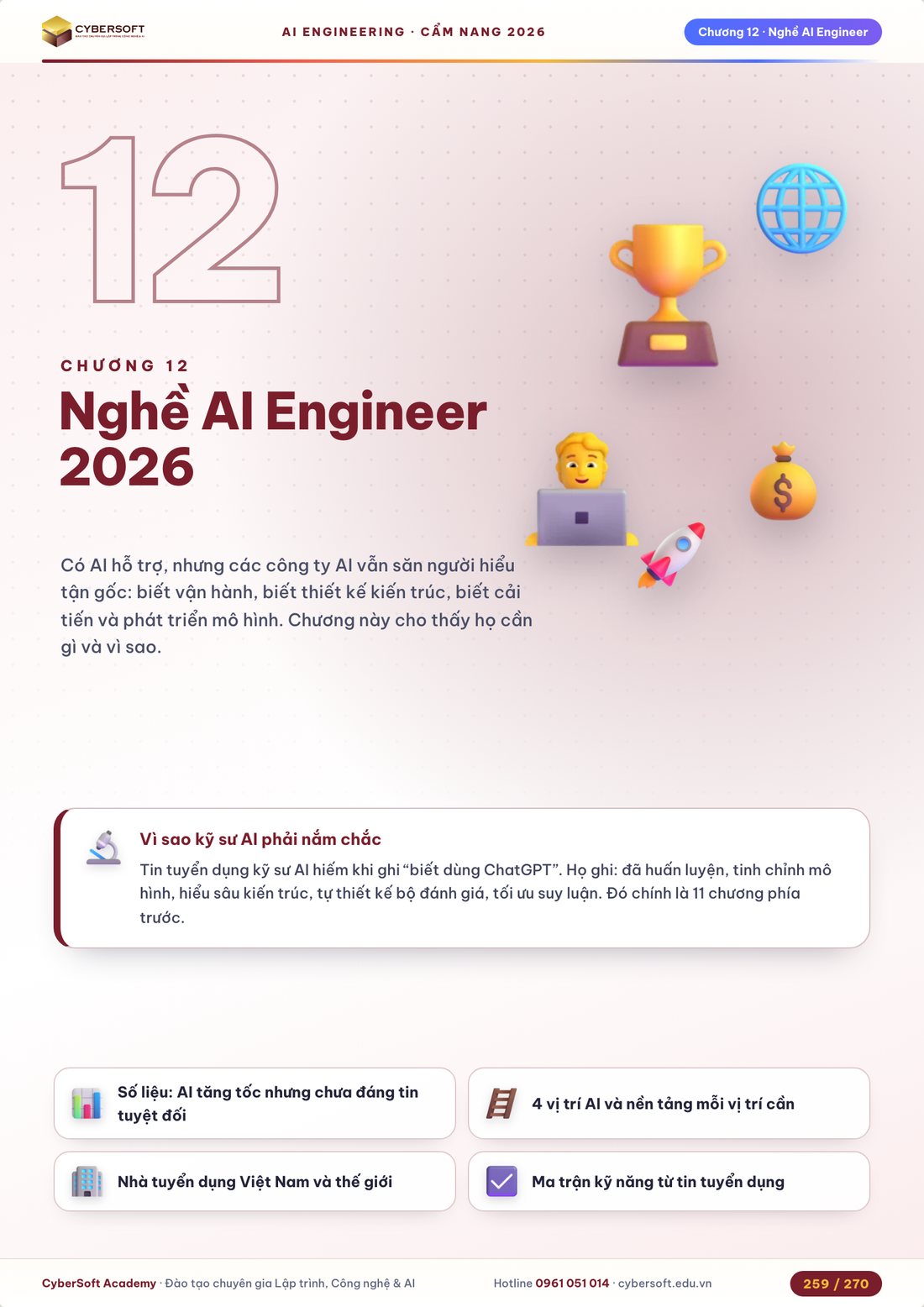 Chương Nghề AI Engineer 2026: nhà tuyển dụng Việt Nam và thế giới cần gì